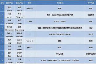 18新利lb截图2